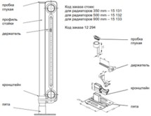 Стойки к комлекту Wemera 7 500mm — 