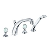 Смеситель Kludi Adlon 515240520 — 