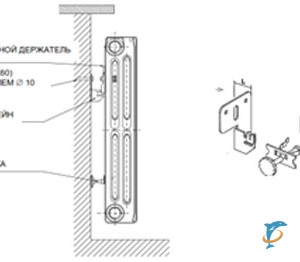Wemera 3 Специальные кронштейны с держателями и распорками (Derby CH, Toulon, Lille)  (12455)